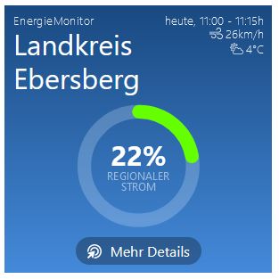 EnergieMonitor für den Landkreis