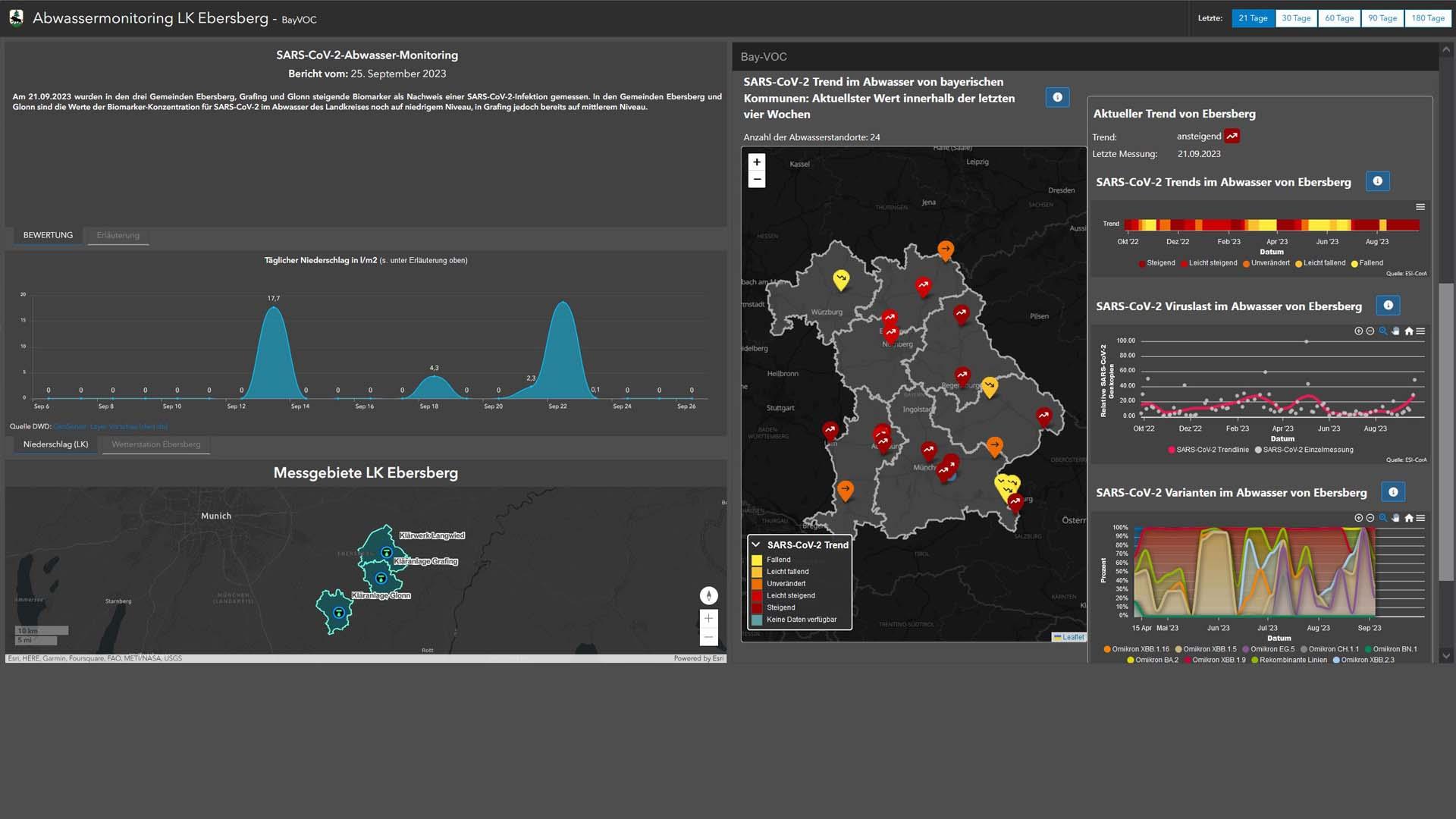 2023-09-27 Themenbox Abwassermonitoring.jpg