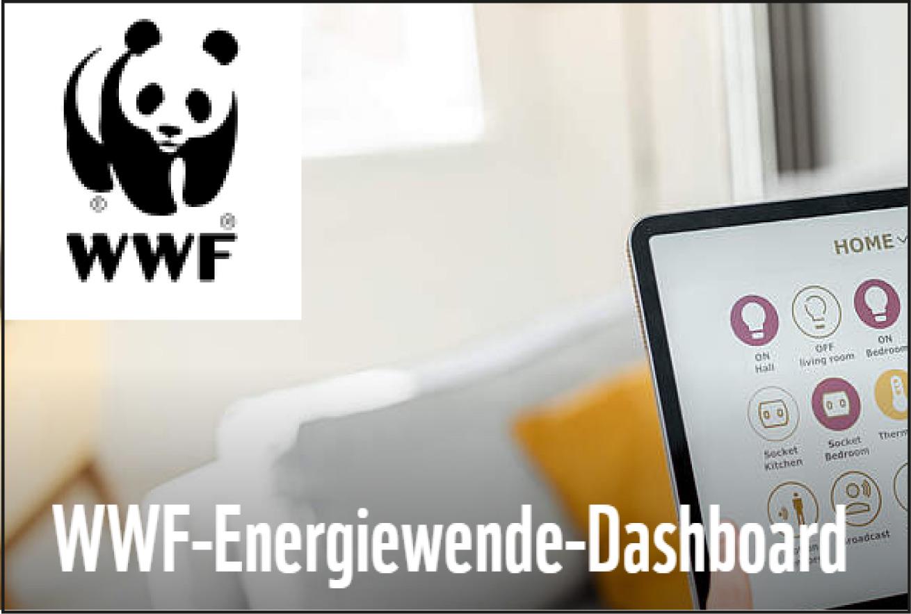 WWF-Energiewende-Dashboard