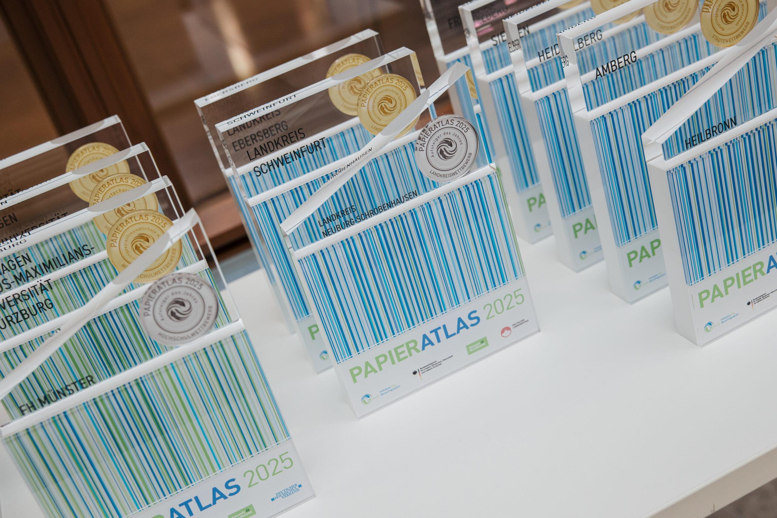 Papieratlas 2025